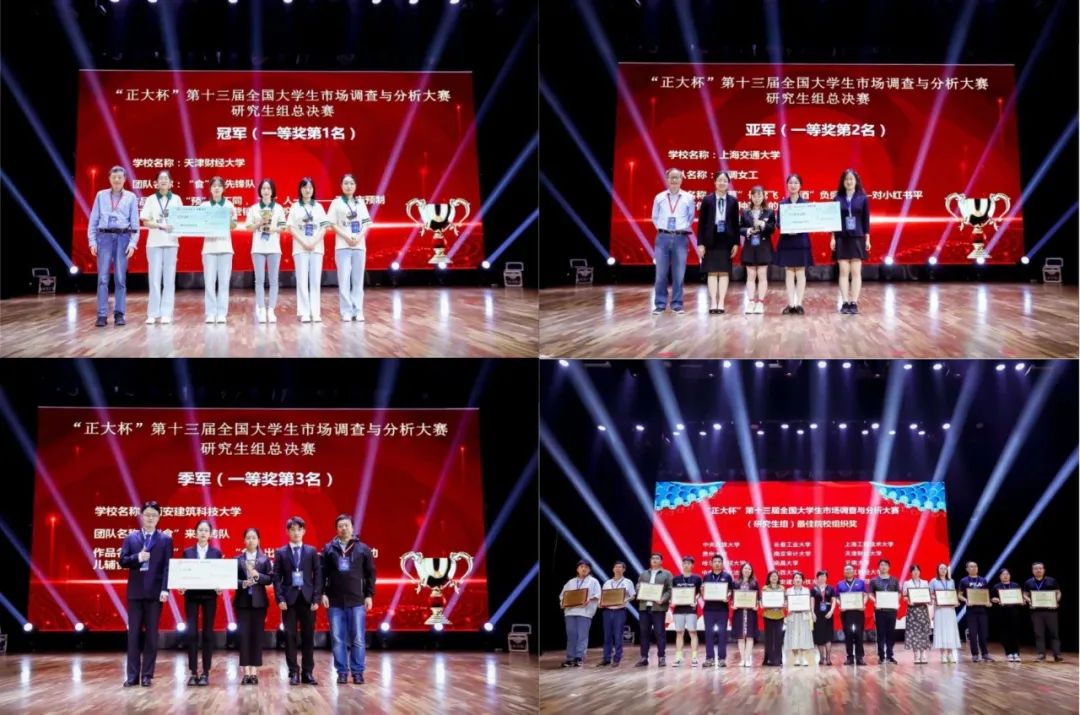 第十一届正大杯本科组获奖信息,第十三届正大杯获奖作品