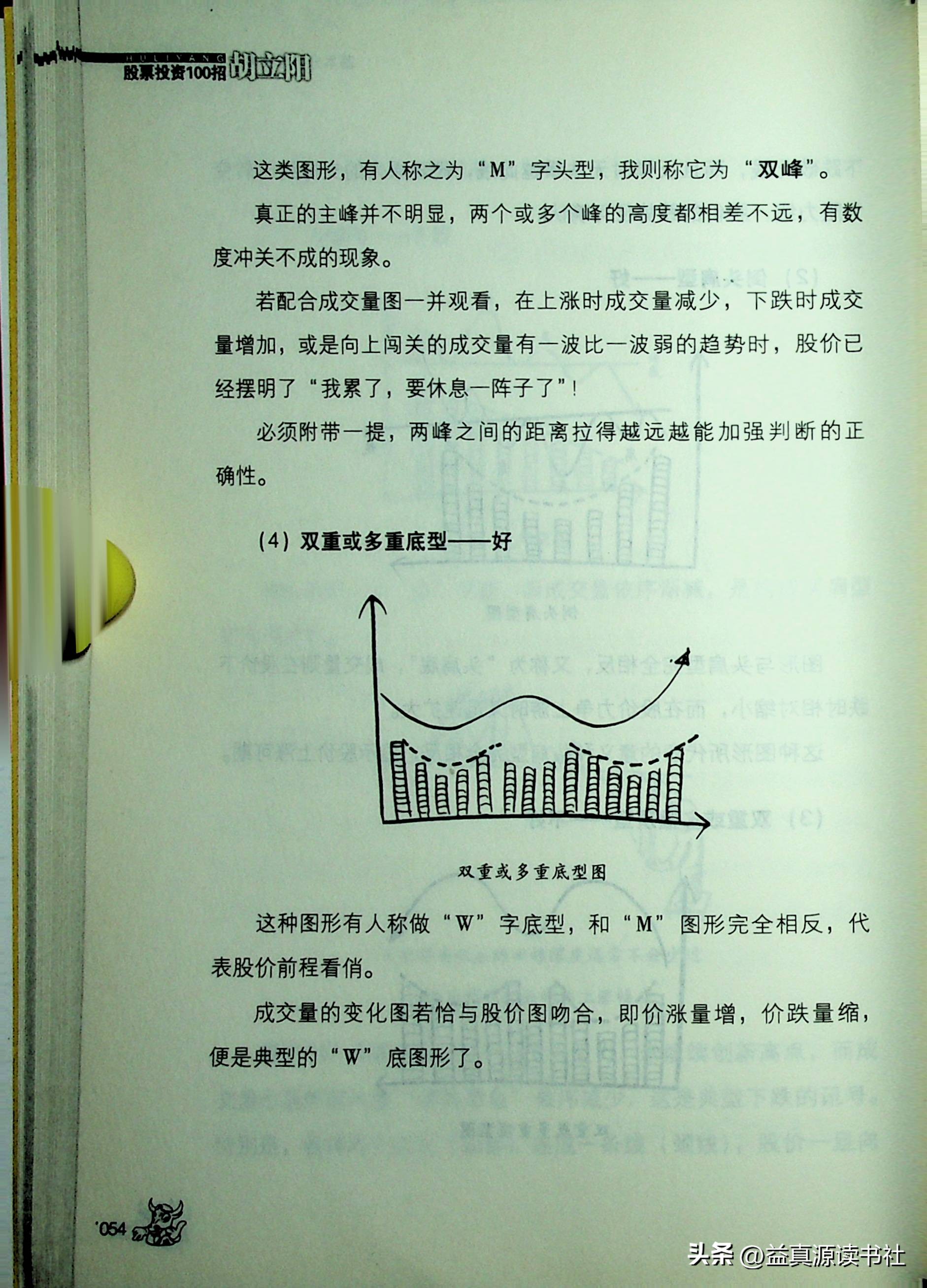 胡立阳股票交易策略,胡立阳炒股秘笈股票解套时机