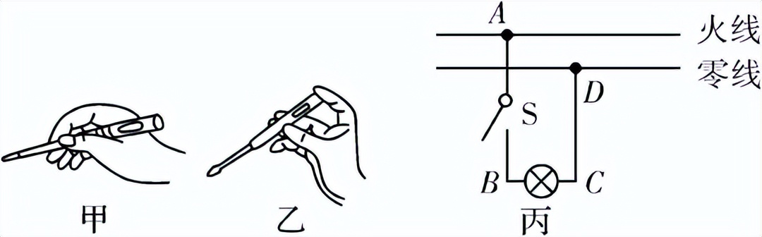 中考物理高频考点,初中物理声光热力电知识归纳
