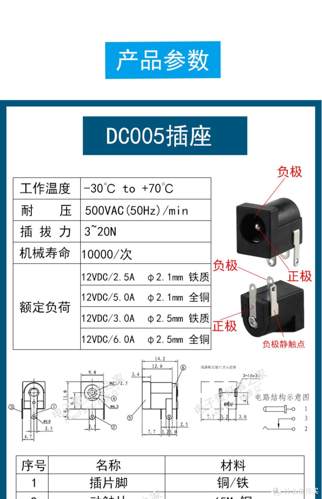 洁碧wp660冲牙器怎么样,碧洁冲牙器660