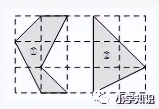 数学五年级上册思维导图第一单元,五年级数学多边形面积思维方法