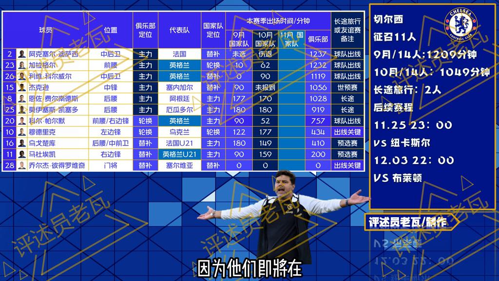 2022-2023英超曼城全赛程,曼城英超赛程2024