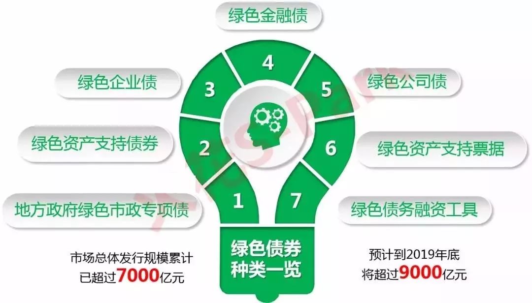 政府平台公司股权投资模式,园区投融资平台公司运作模式