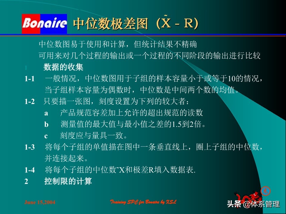 so浣撶郴绠$悊鍩硅瑙嗛,绠$悊浣撶郴瀹℃牳鎸囧崡鍩硅