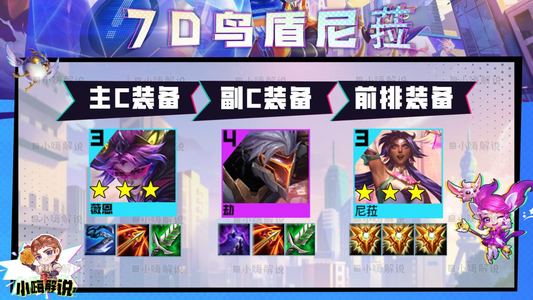 金铲铲之战王者一局加多少分,金铲铲之战王者最强上分阵容