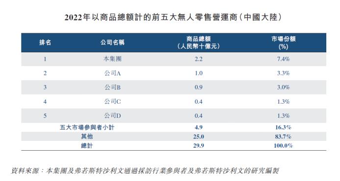 友宝的前景,友宝在线亏损的原因