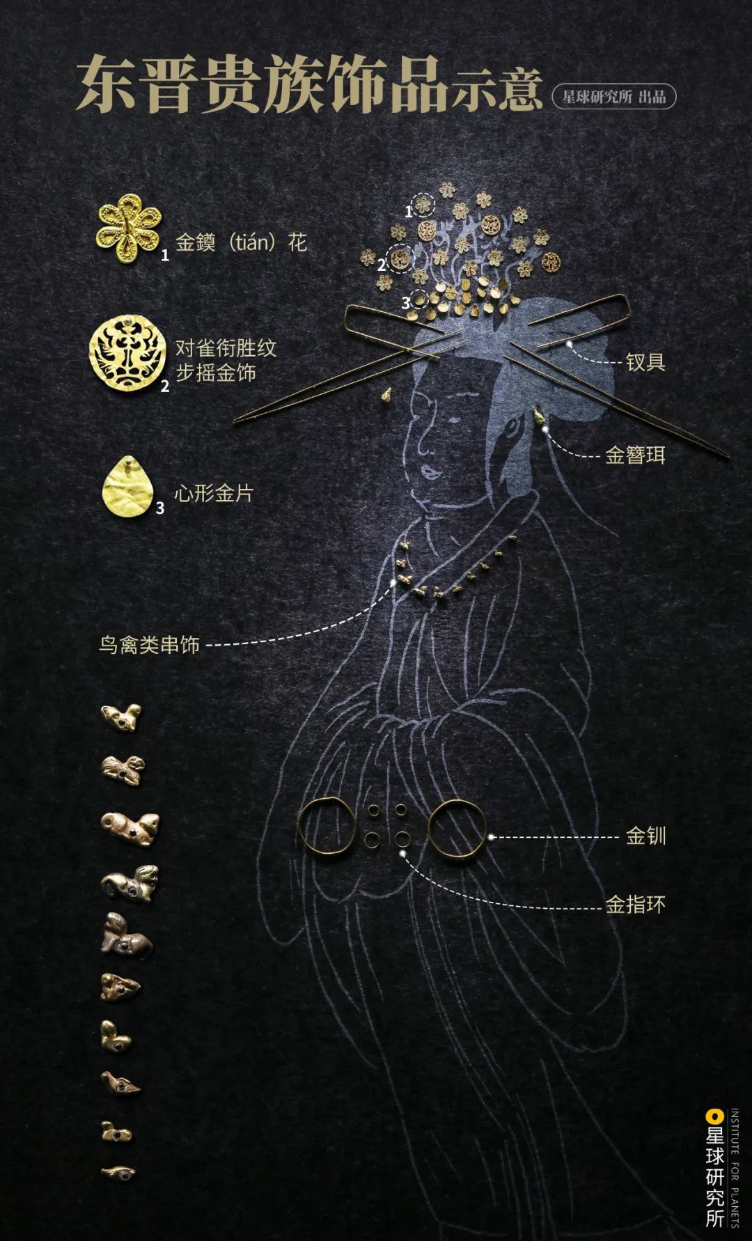 什么是魏晋南北朝服饰的特点,魏晋南北朝纪录片