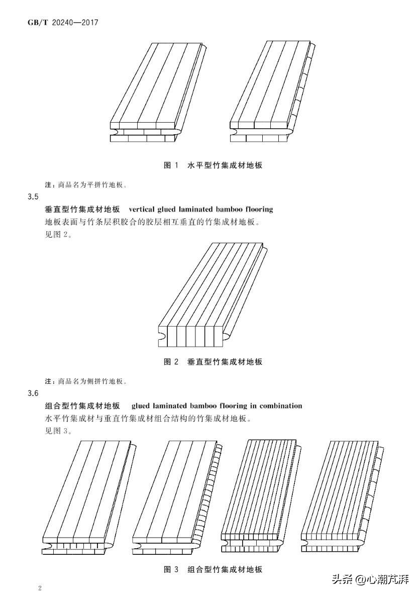 多层实木与强化复合地板环保比较,木地板多层实木和原木怎么选