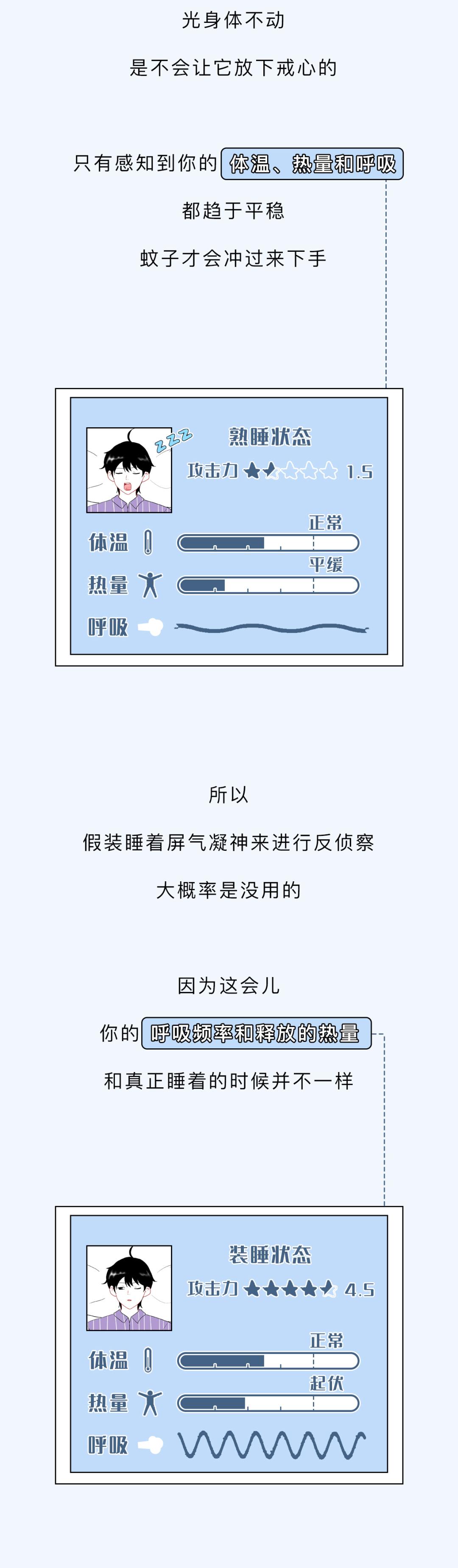 蚊子为什么晚上嗡嗡叫,蚊子是在耳边嗡还是附近嗡
