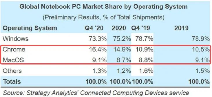 外国老外上网课,外国人上网课
