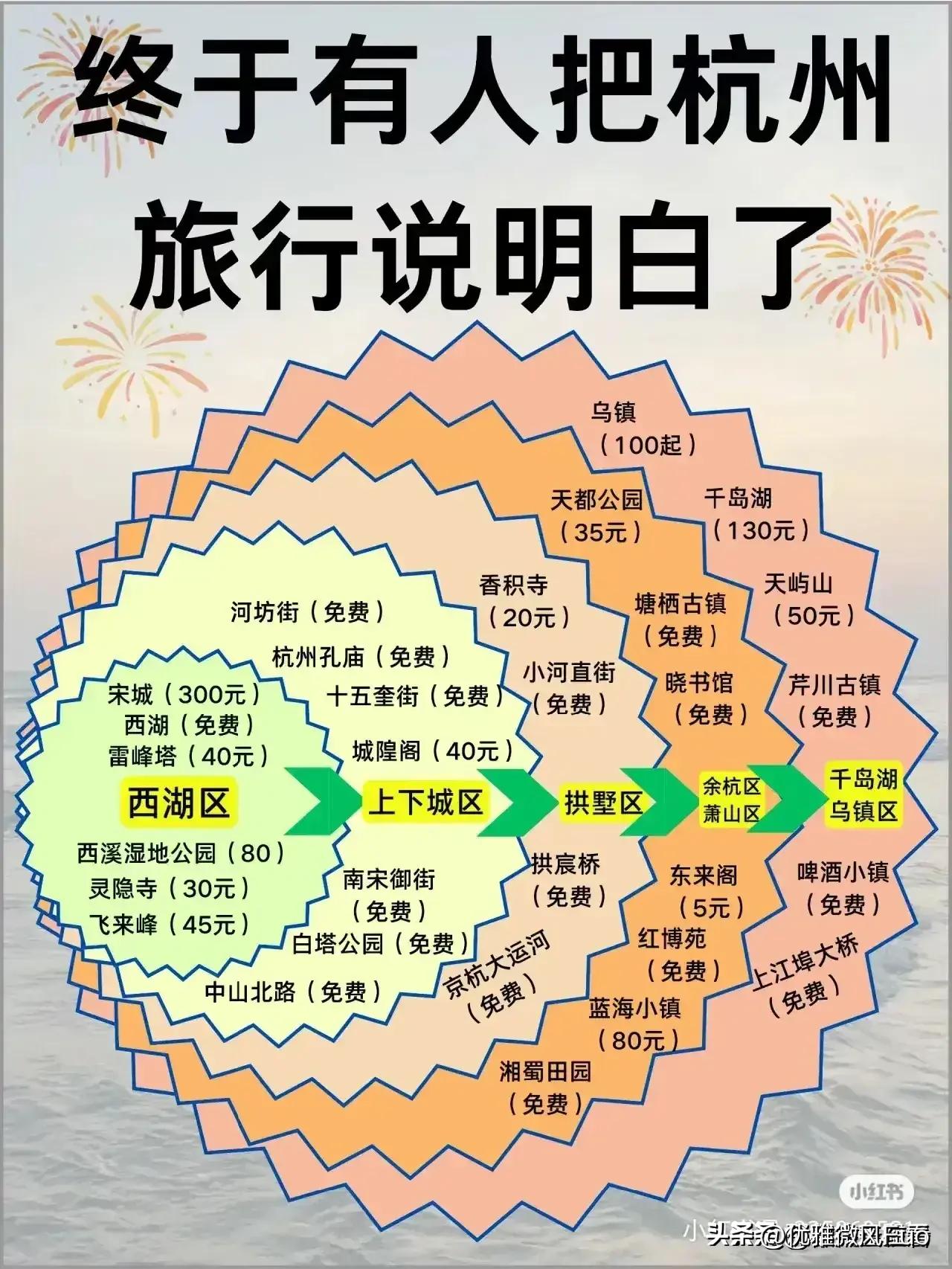 十二月份七天旅游攻略国内,十二月国外去哪里旅游最好