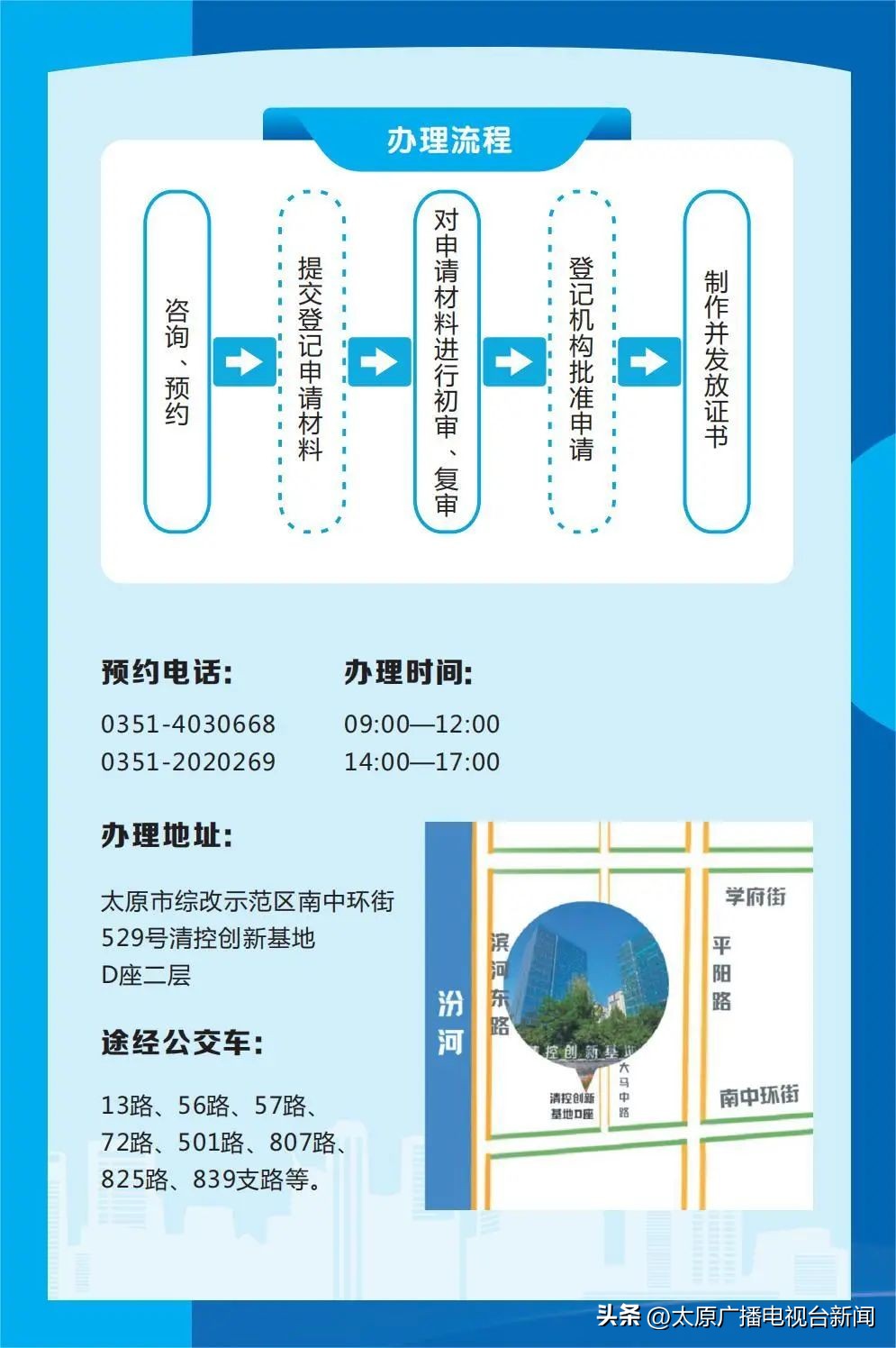 涨知识的办法,涨知识的方法有哪些