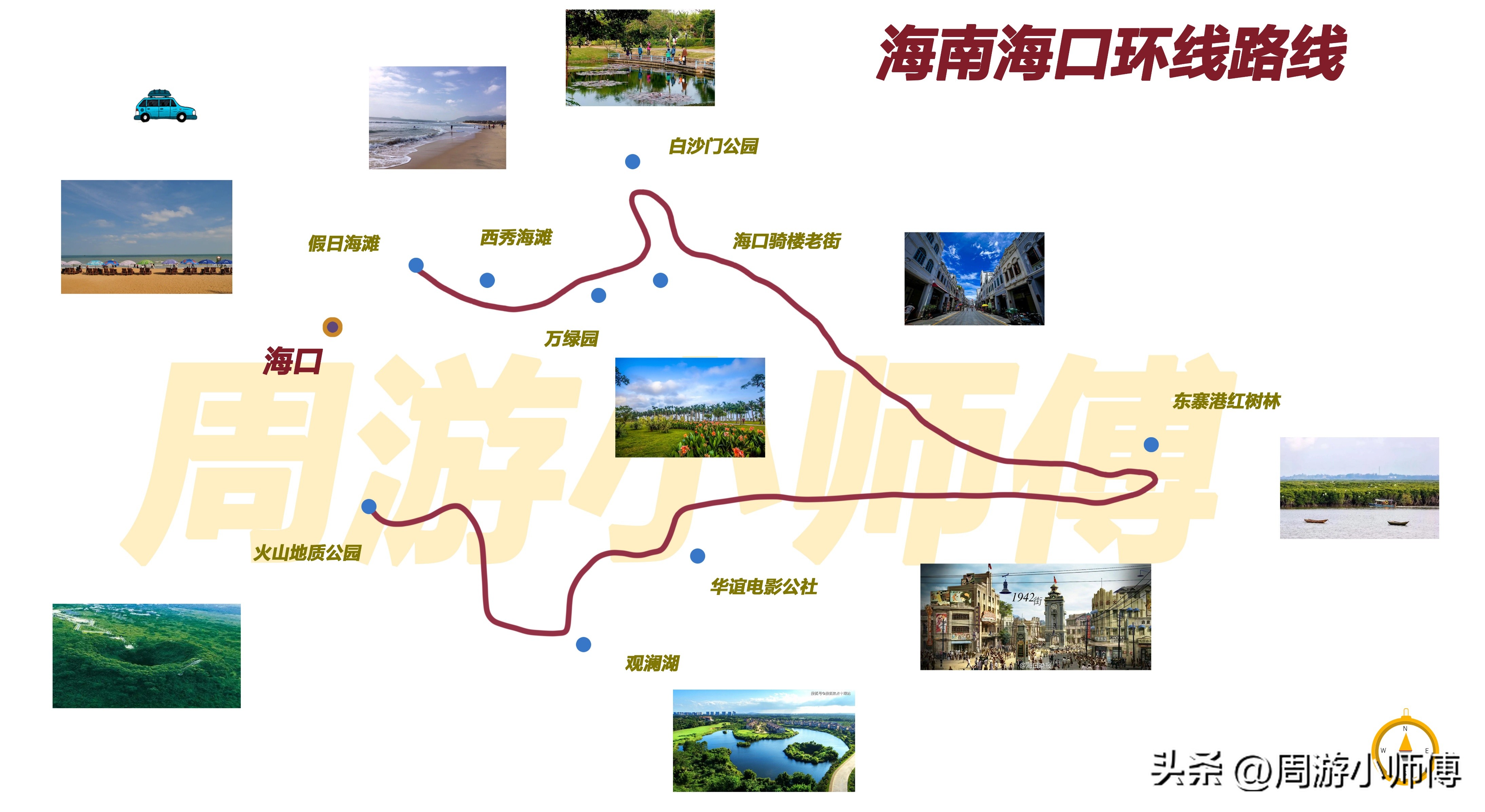 海南自驾游最佳路线攻略大全,海南自驾游攻略最佳路线图大全
