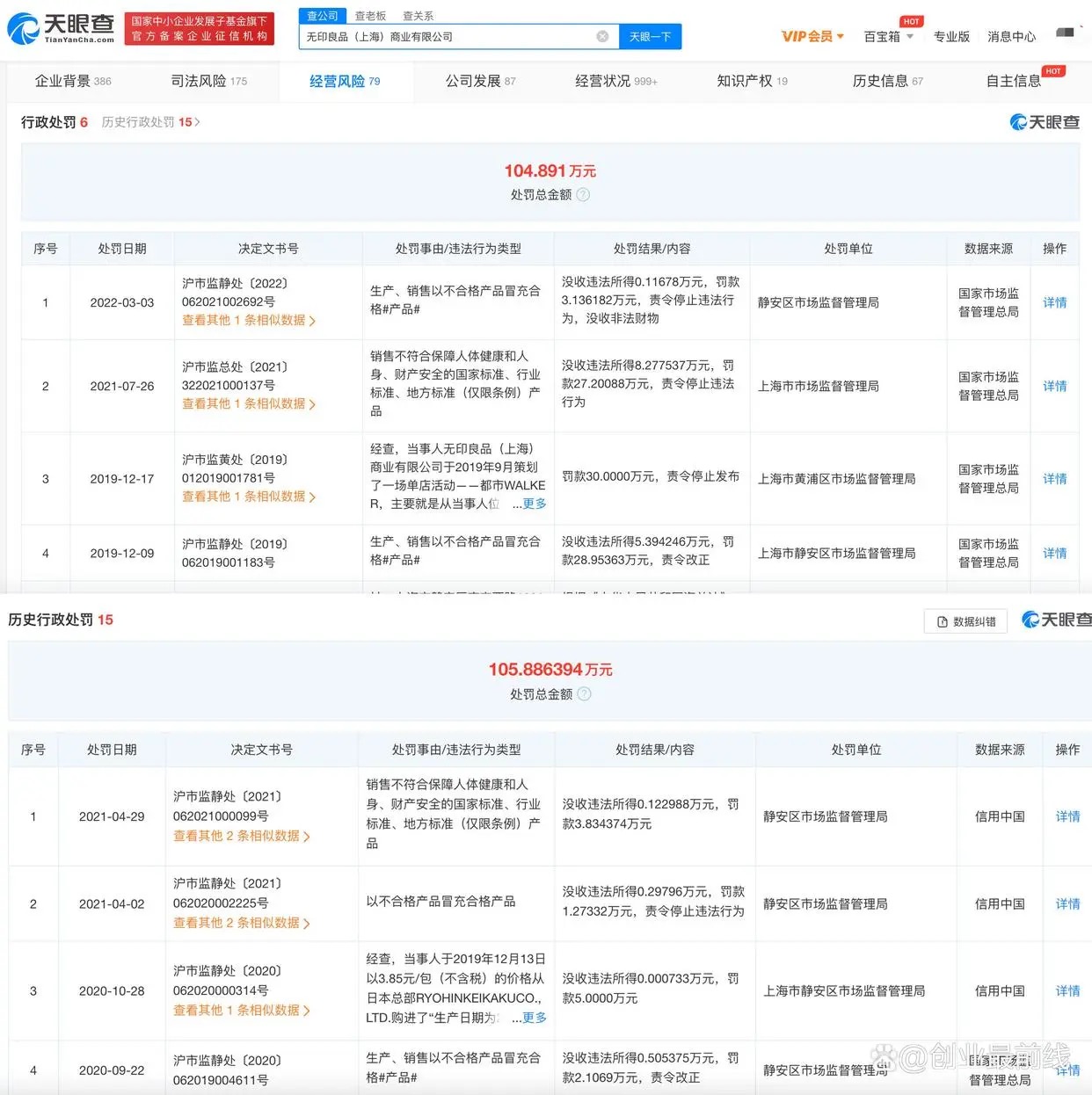 中国无印良品和日本无印良品官司,无印良品标注被罚20万
