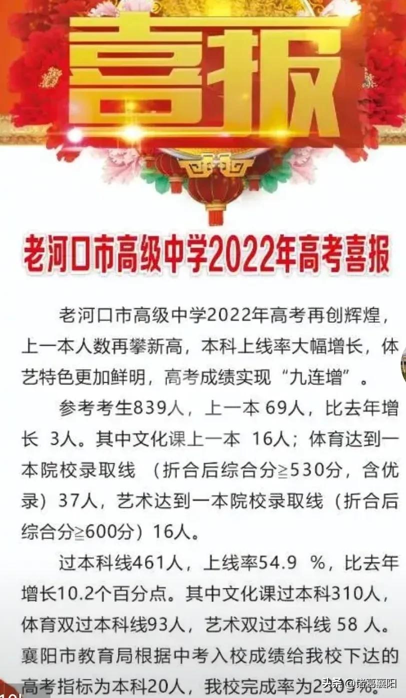 襄阳市区哪个高中最好,湖北襄阳高中扩招是哪年开始