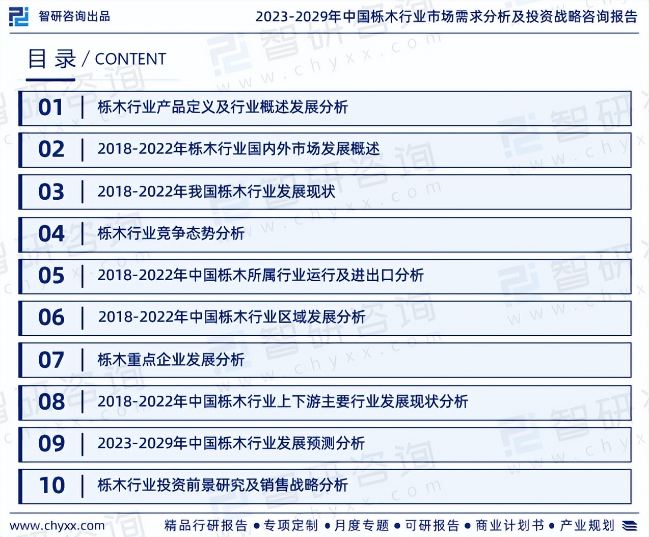 智研咨询怎么样,智研咨询数据准确吗