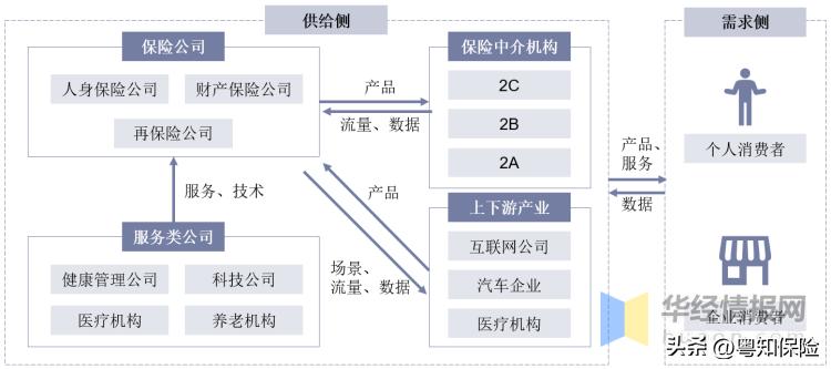 保险公司破产已购保单如何处理,保险公司破产保单纠纷