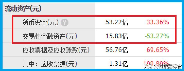锂电电芯第一名,锂电行业第一龙头
