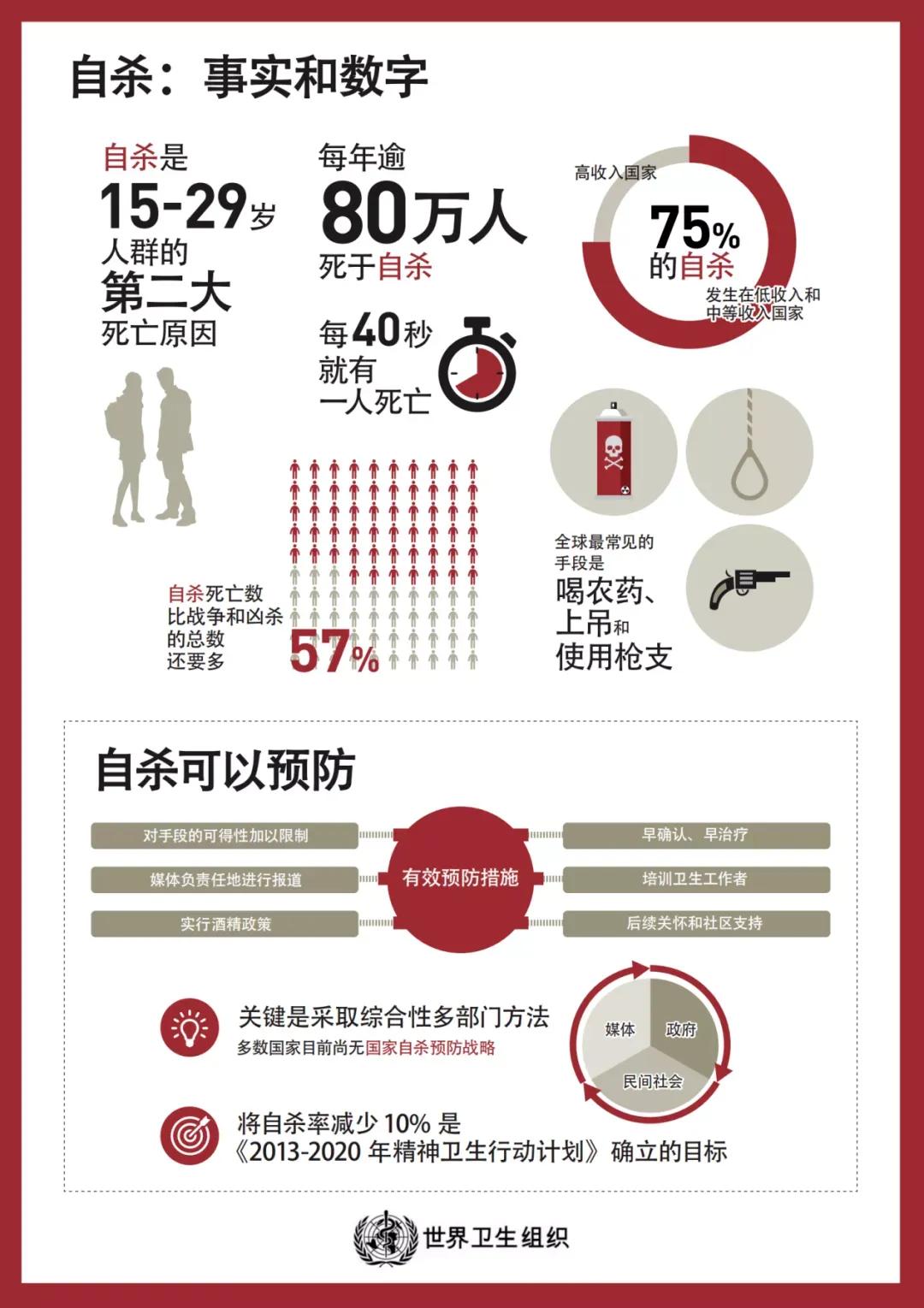 胡鑫宇自杀遗言曝光：“好想去死，感觉已经没有意义了。”