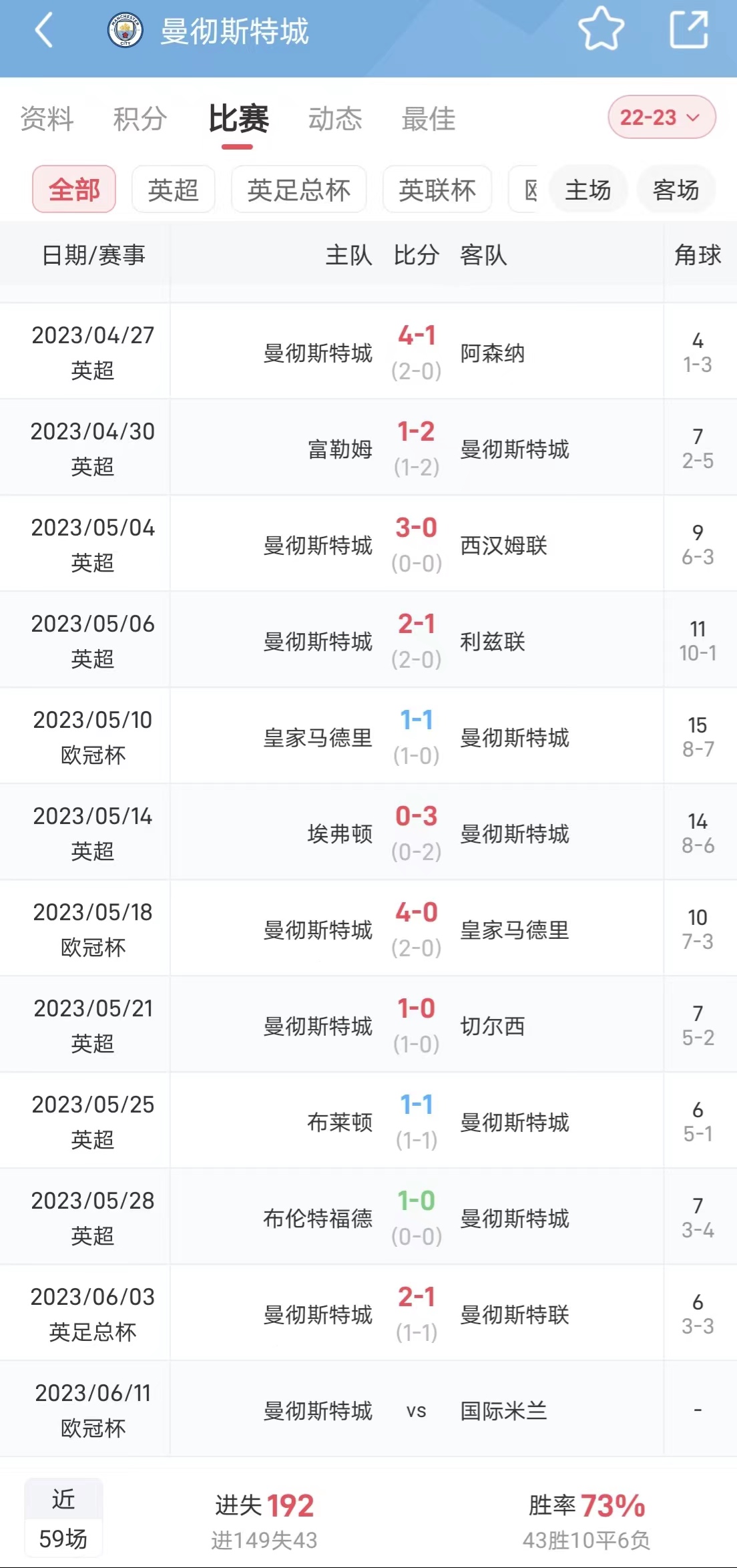 日职联最新数据,日职联球员变动