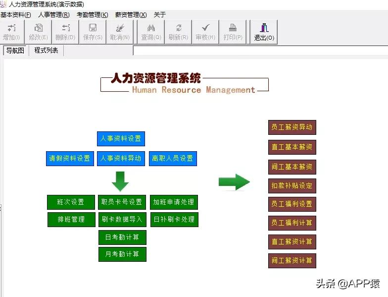 真香app排行榜,真香的应用软件
