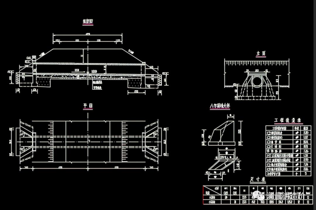 圆管涵造价讲解,圆管涵造价多少钱一米