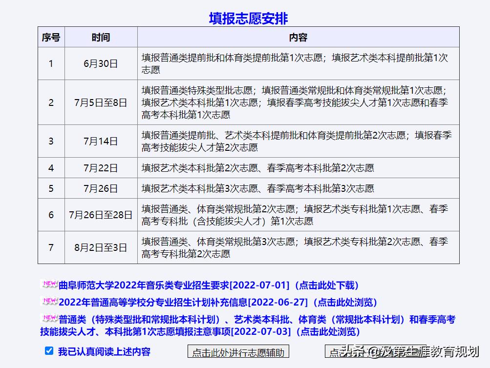 2020年山东高考志愿填报政策,2022年山东高考志愿填报详细步骤
