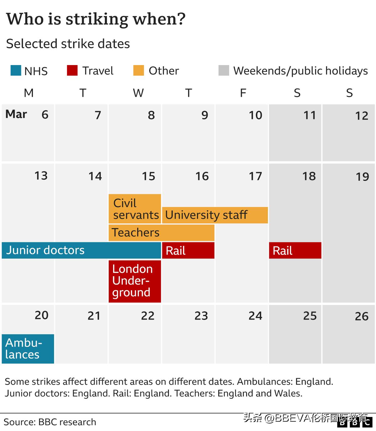 1英镑可以买什么,1英镑能买什么
