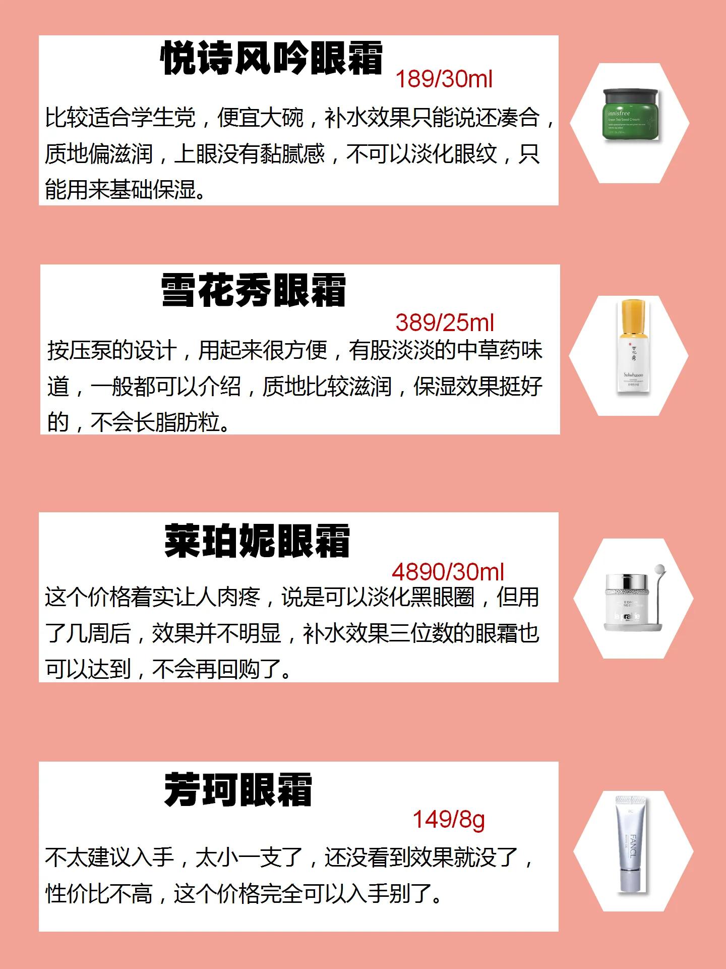 好用平价眼霜适合油皮,屈臣氏平价又好用的眼霜