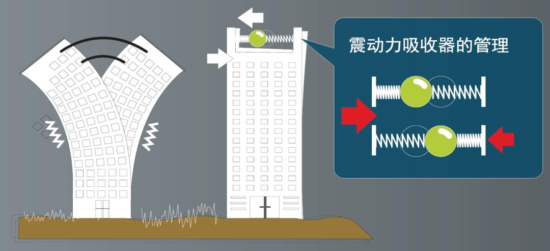 牧田makita专业电动工具,日本电动工具品牌牧田