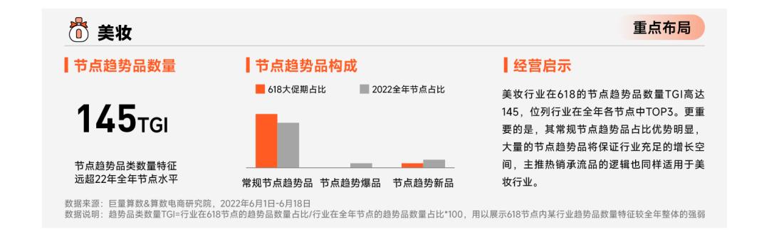 抖音卖货营销案例,618抖音营销方案怎么写