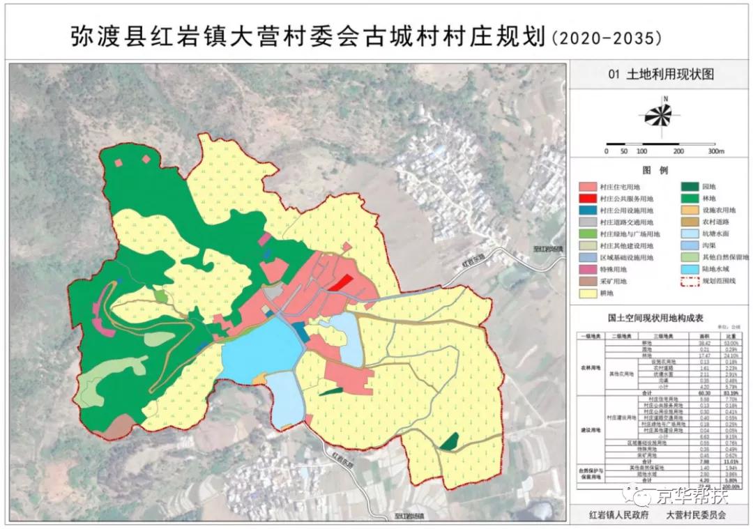 乡村振兴村庄布局规划图,乡村振兴规划2020-2035