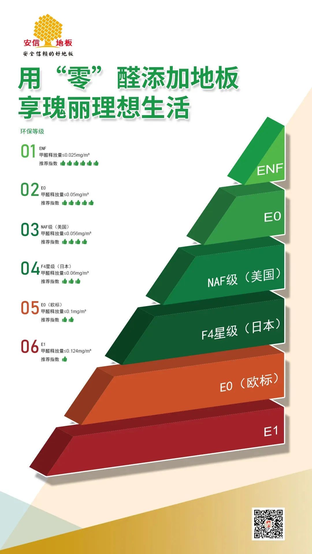 为什么那么多人都喜欢用木地板,为什么越来越多的人喜欢实木家具