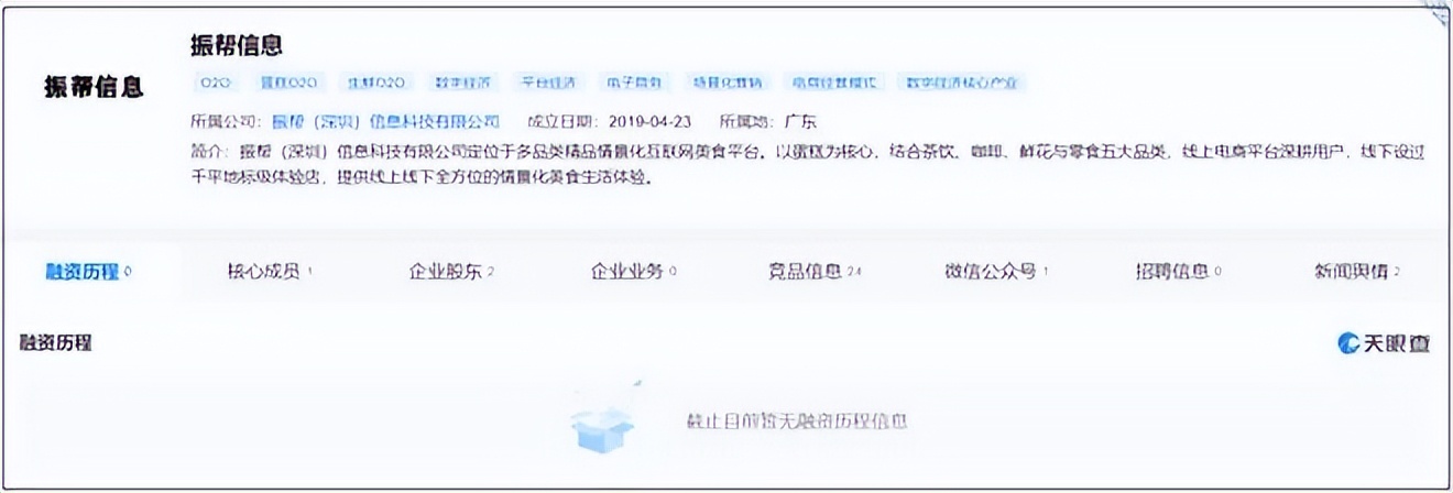 几年前倒闭的蛋糕店,盘点上海那些倒闭的蛋糕店