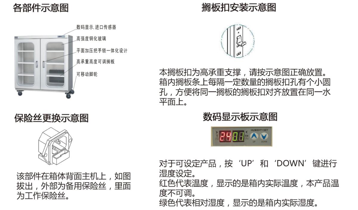 电子防潮箱的原理及选购技巧,电子防潮箱能维修吗