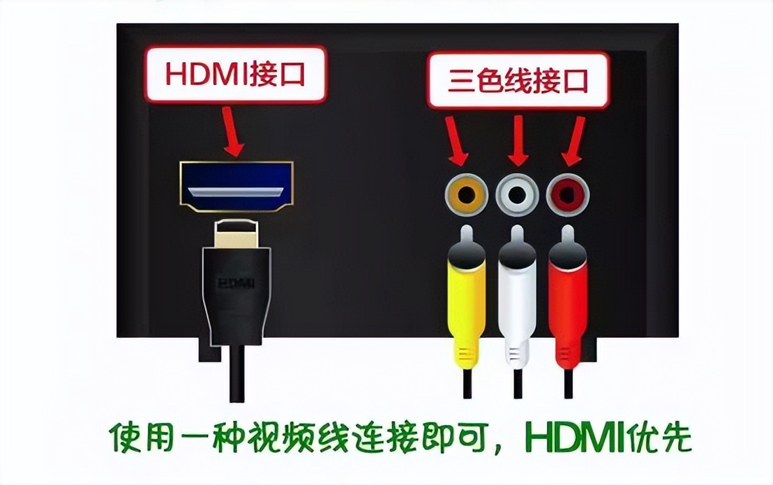 宽带排障视频教程,自助排障显示宽带不在线如何解决