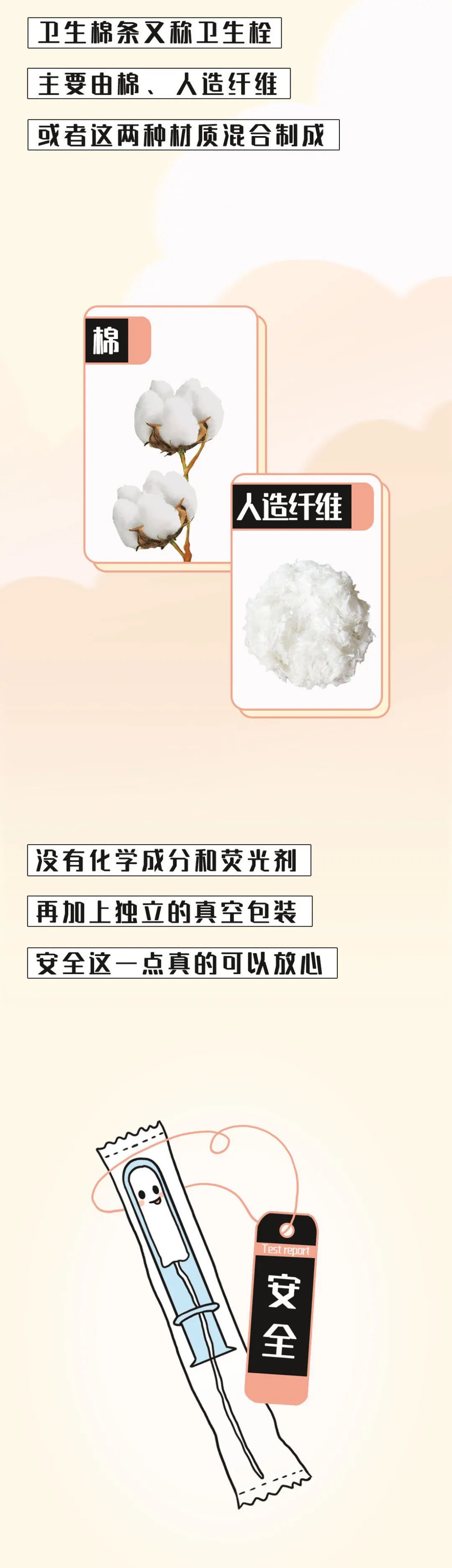 用了卫生棉条之后不出血了,用卫生棉条后没有例假了