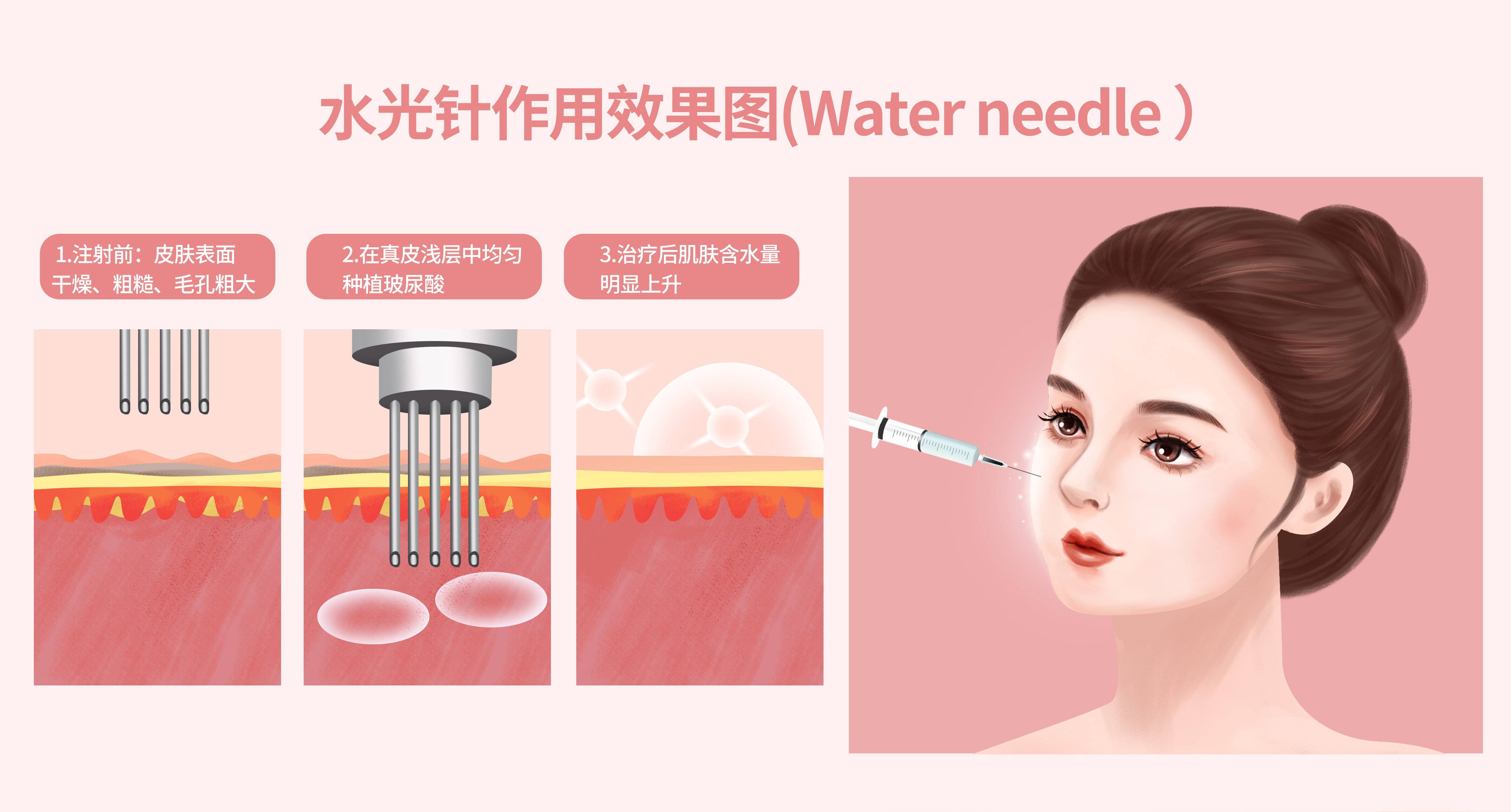 天天正常护肤为什么脸还干的脱皮,脸上皮肤干燥起皮屑用什么护肤