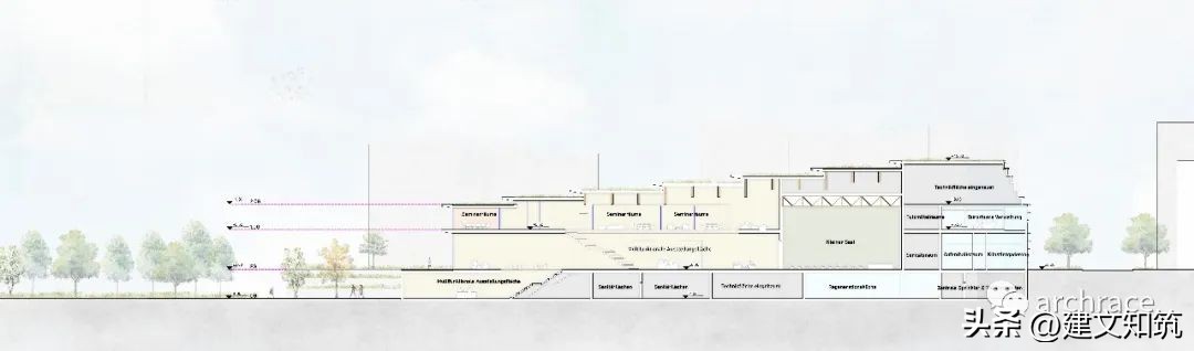 kadawittfeldarchitektur赢得萨尔布吕肯会议中心（MKK）设计竞赛