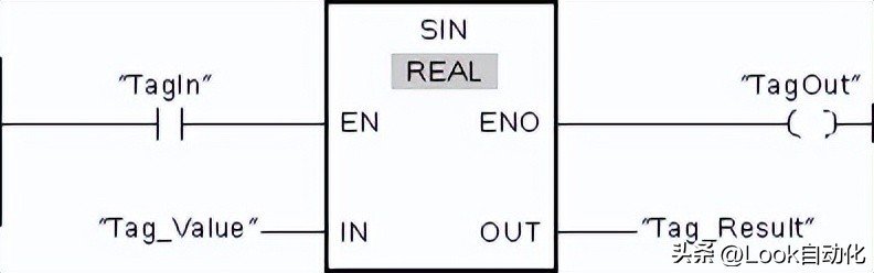 plcs7-1200怎样编写梯形图,s7-300plc梯形图程序怎么编写