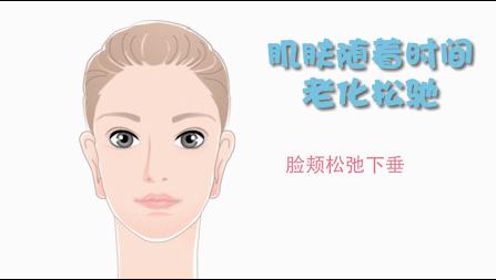 40岁能做小拉皮手术吗,50岁可以做小拉皮手术吗