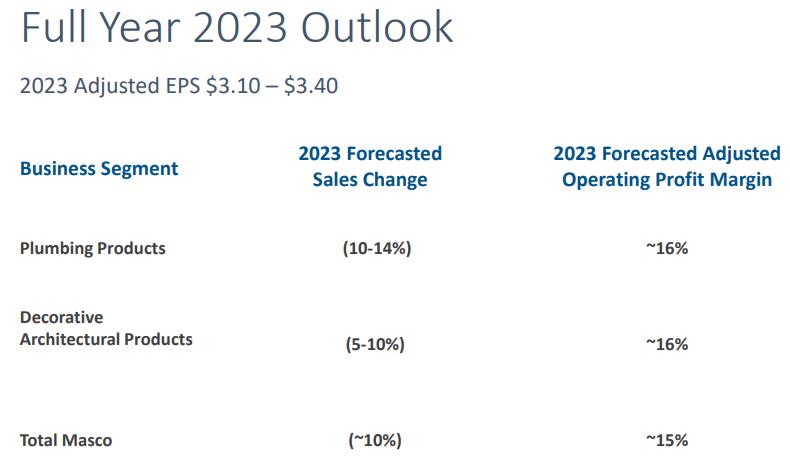 百色熊营业额,百色熊赚钱吗