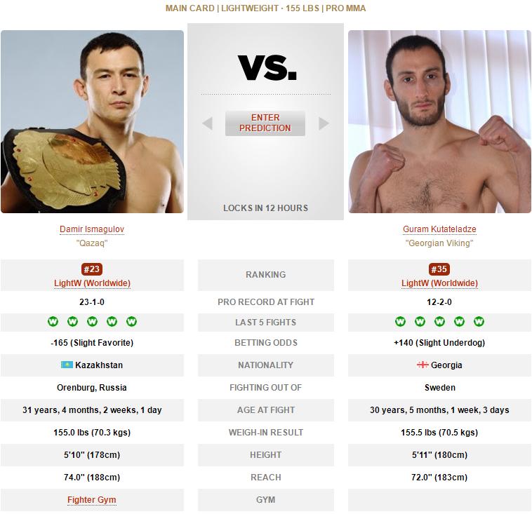 ufconespn42赛前硬核分析,ufcespn11的赛前预测