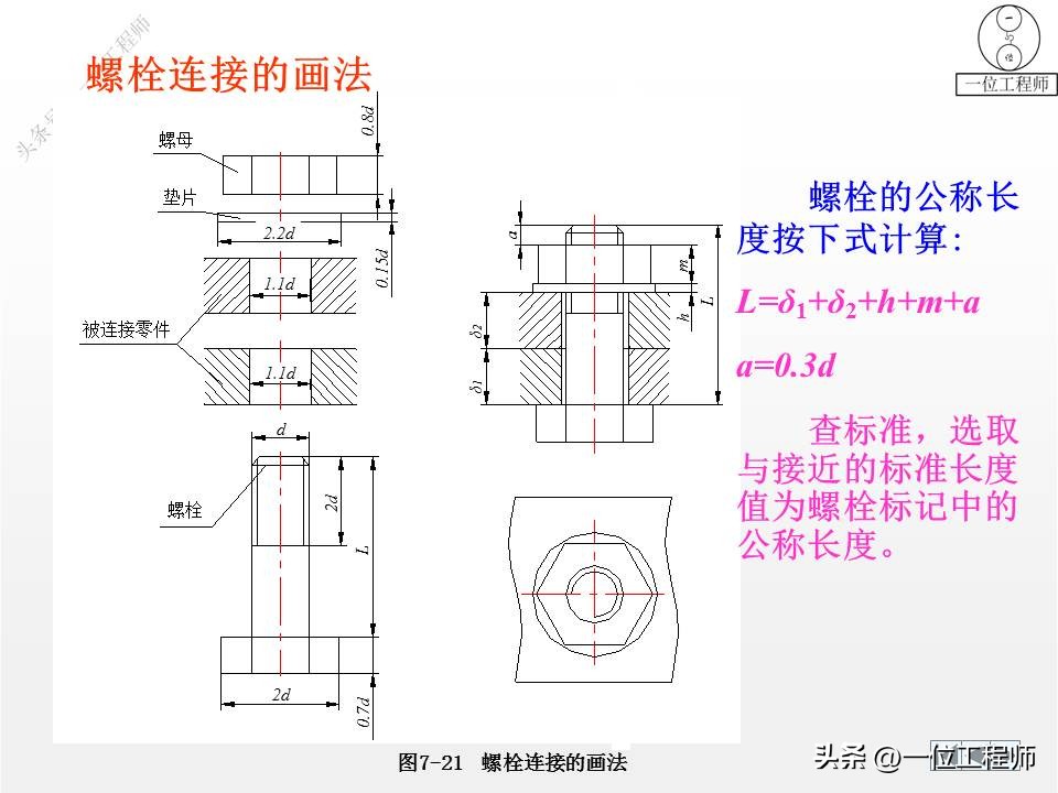 cad标准件工具栏如何调出来,cad怎么添加标准件扩展工具
