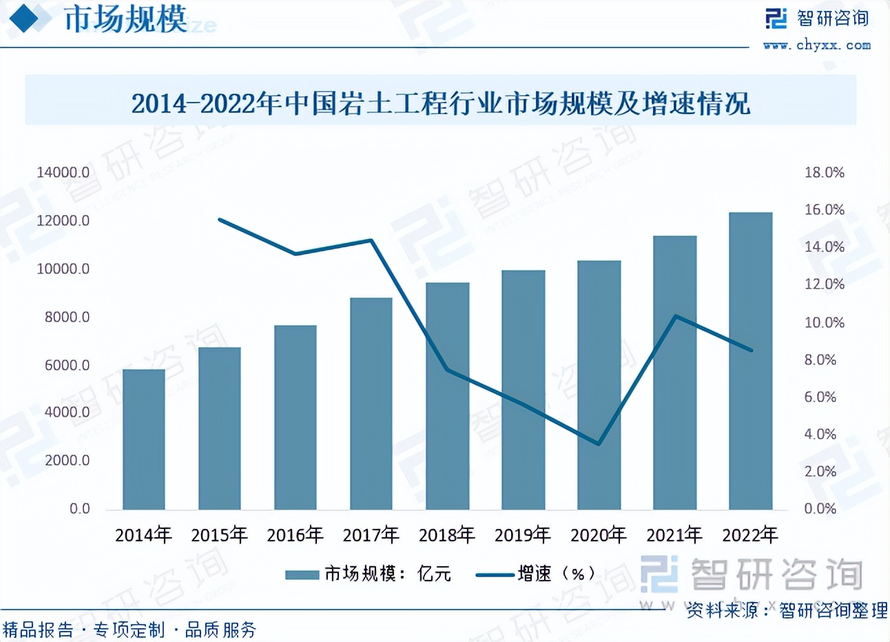 2024年岩土行业前景,岩土工程的未来