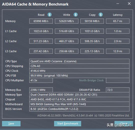 0元显卡吃鸡100帧！英雄联盟最高389FPS！APU处理器正确打开方式