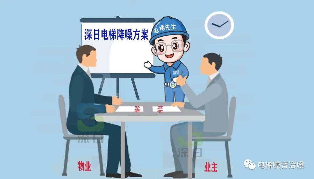 “有病不能乱投医”选择比努力更重要︱我的电梯噪音治理经验分享