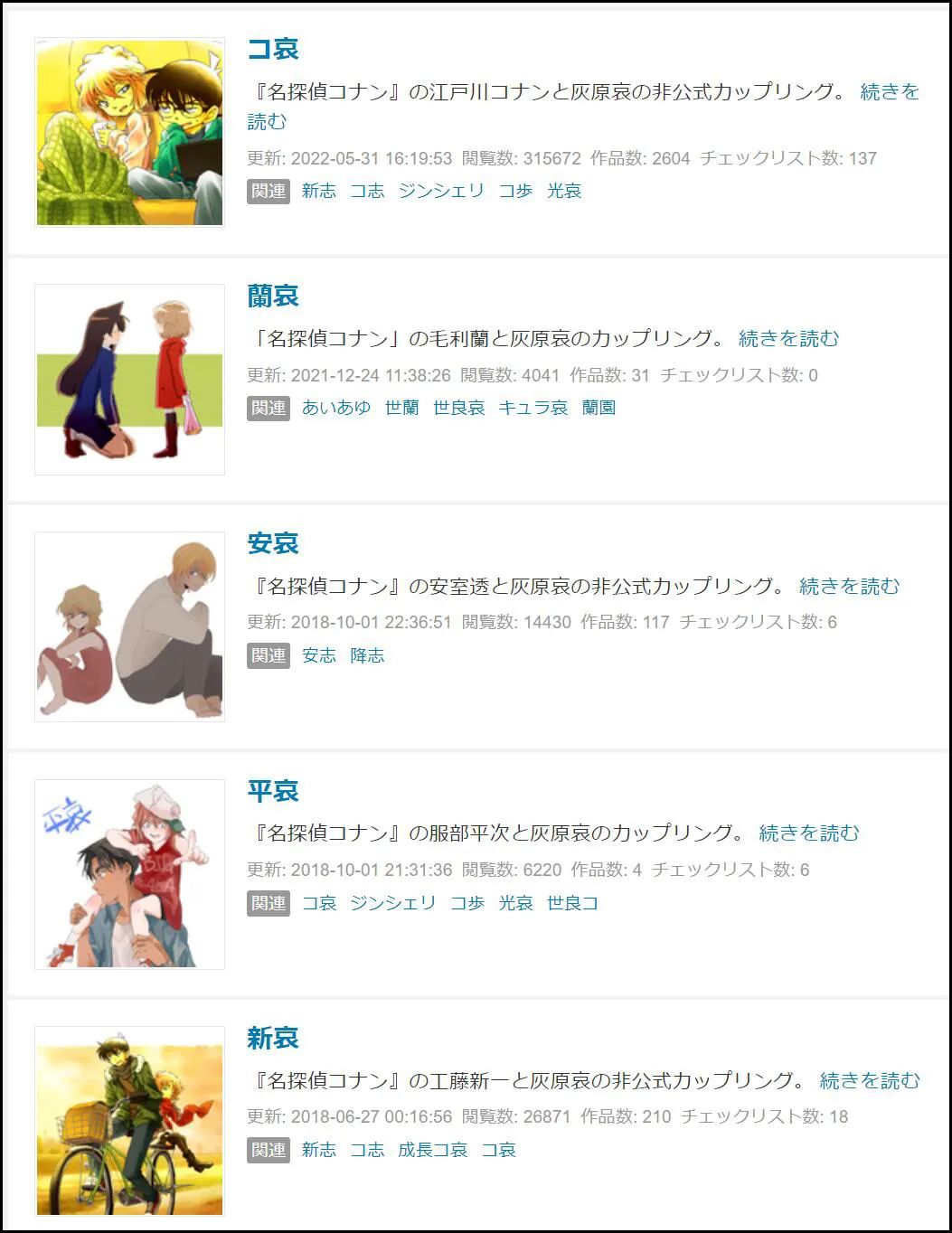 柯哀和新兰哪个人气高,柯哀新兰cp人气排名