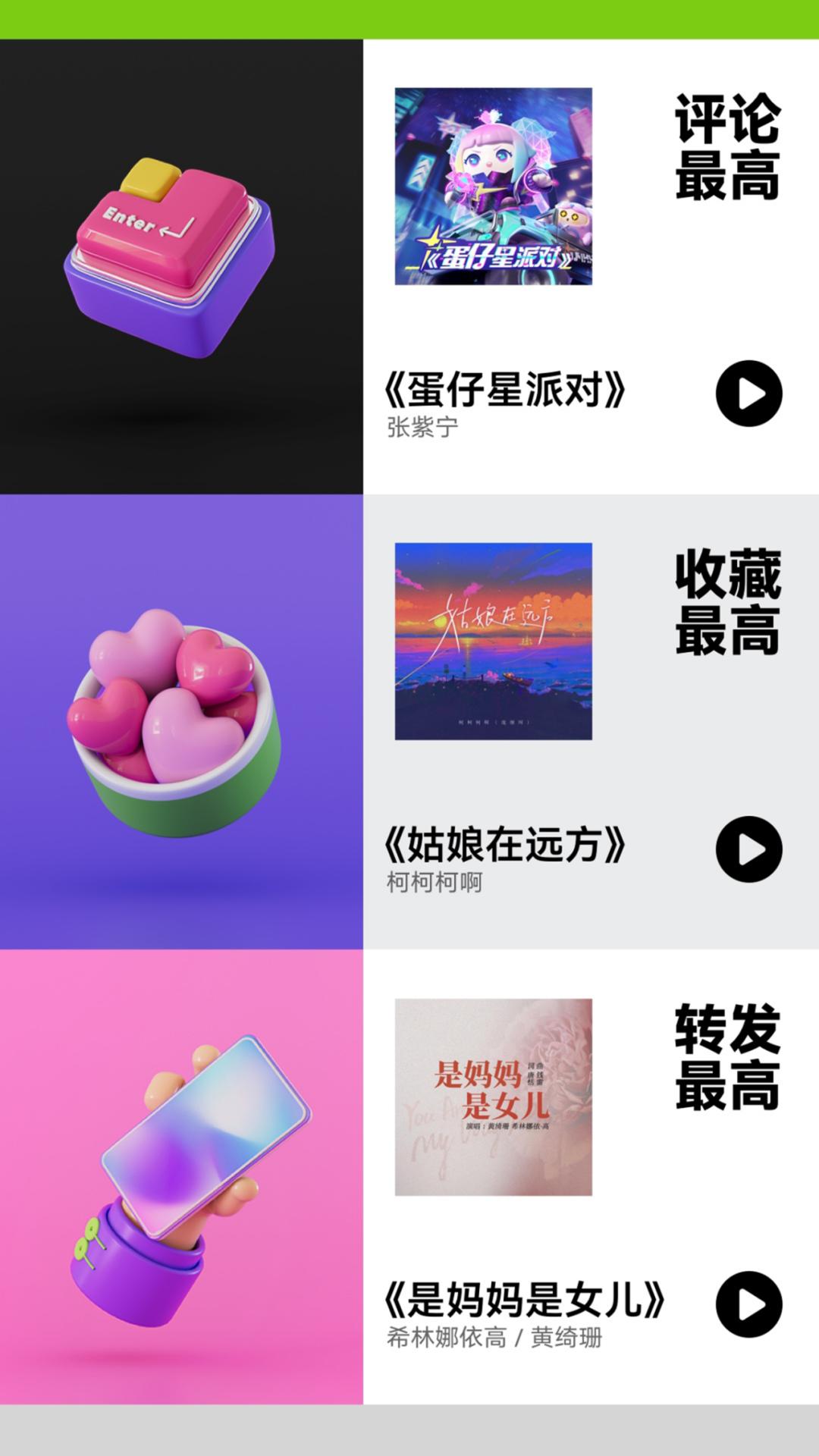 周杰伦音乐必听排行,周杰伦年度听歌总结