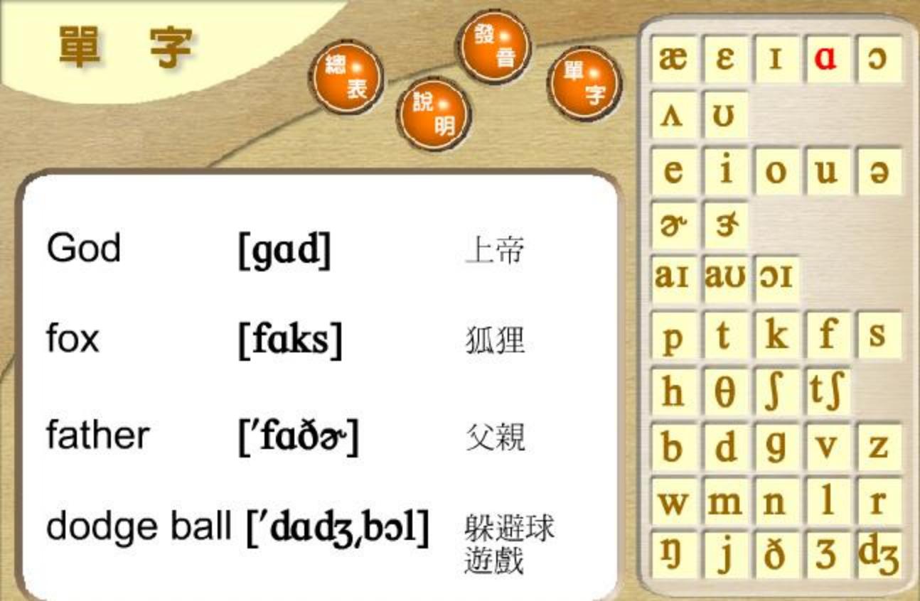 怎么快速记住音标发音口型,一口气背完48个音标